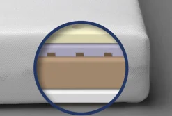 Moonlight Baby Starlight Slumber Baby Crib Mattress