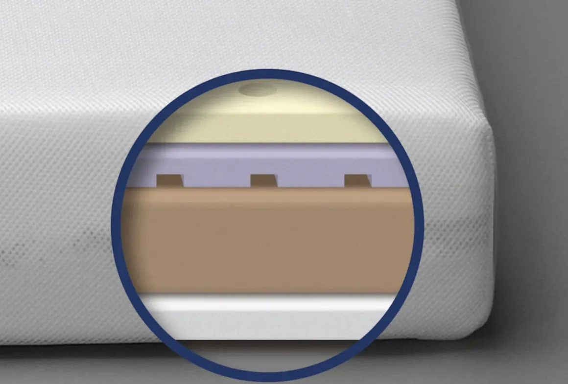 Moonlight Baby Starlight Slumber Baby Crib Mattress