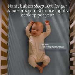 Nanit Pro Smart Baby Monitor & Wall Mount Gen 2