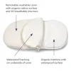 Naturepedic Breathable Bassinet Cover / Protector For Halo