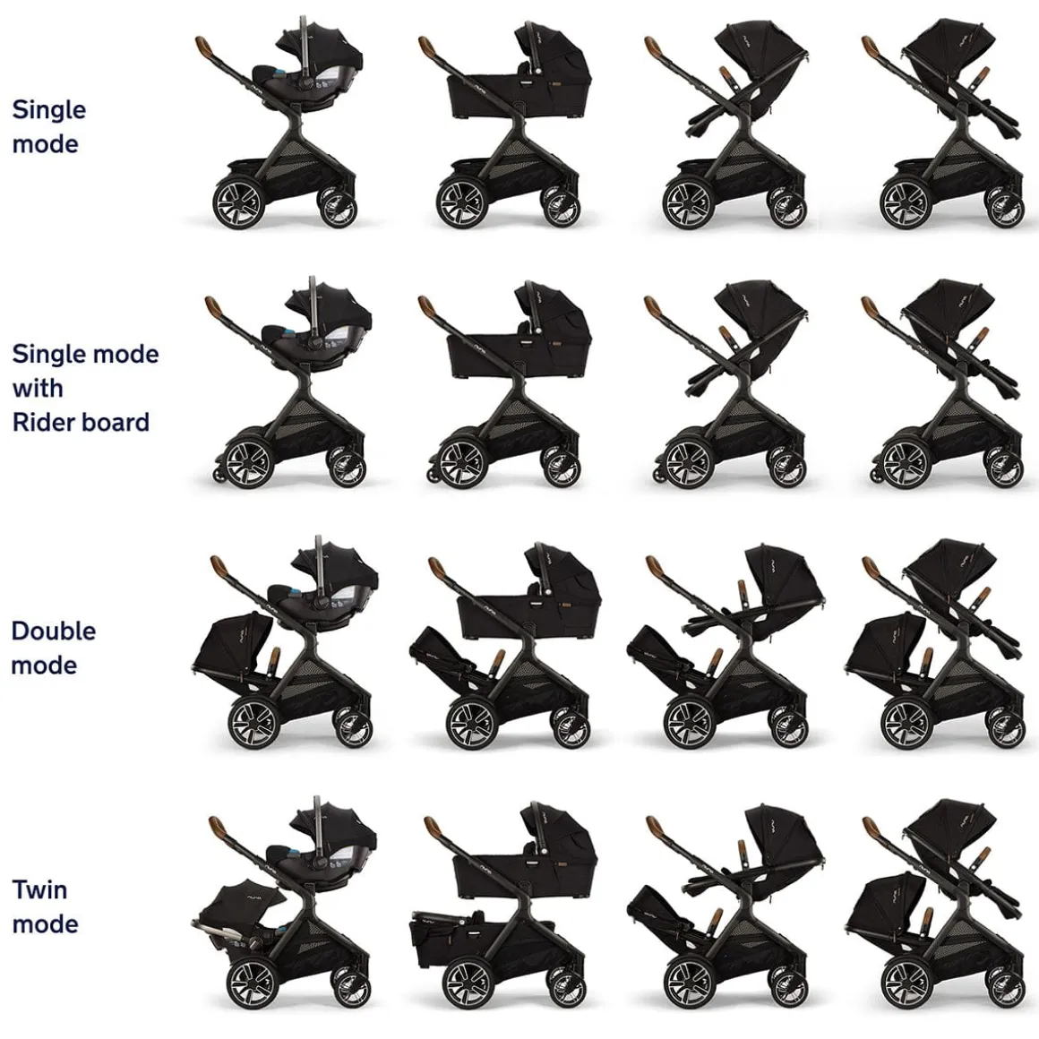 Nuna DEMI Next Sibling Seat - Caviar