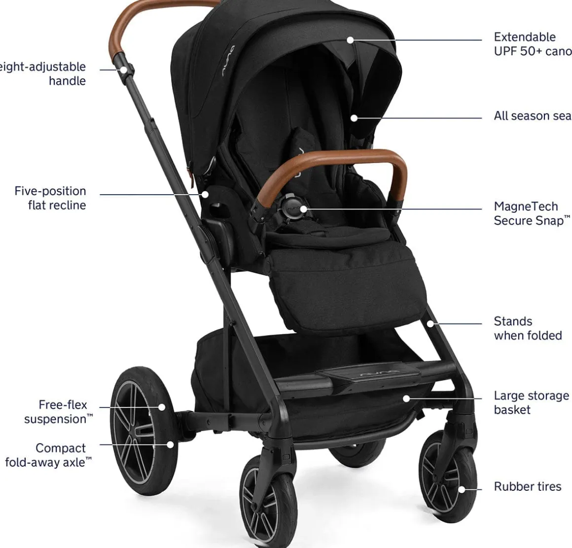 Nuna MIXX Next with Magnetic Buckle + PIPA Aire RX Travel System Bundle - Biscotti / Biscotti