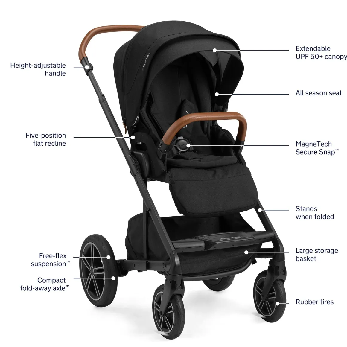 Nuna MIXX Next w/ Magnetic Buckle + Pipa RX Travel System - Granite