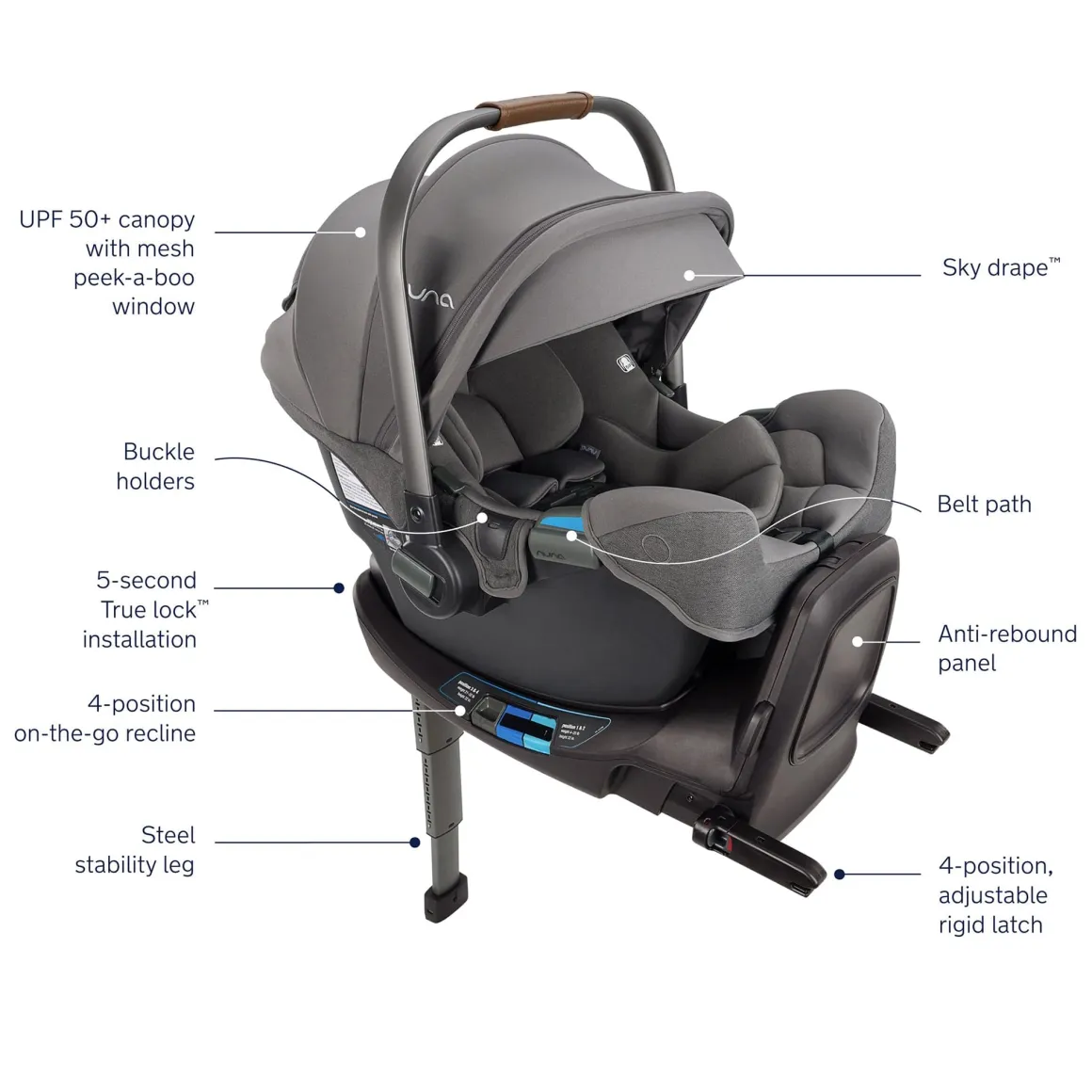 Nuna MIXX Next w/ Magnetic Buckle + Pipa RX Travel System - Granite