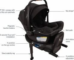 Nuna PIPA Aire RX Infant Car Seat + PIPA RELX Base with Load Leg - Cedar