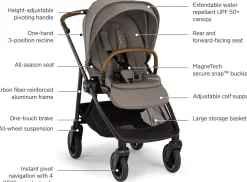 Nuna SWIV + PIPA Aire RX Travel System Bundle - Granite / Granite