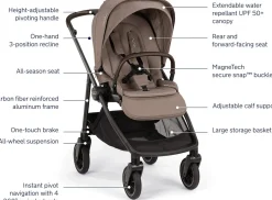 Nuna SWIV + PIPA Aire Travel System Bundle - Cedar