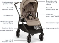 Nuna SWIV Stroller + TRIV & SWIV Bassinet + Stand Bundle - Acorn / Caviar