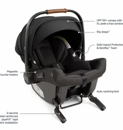Nuna TRVL LX + PIPA urbn Baseless Infant Car Seat Travel System - Cedar