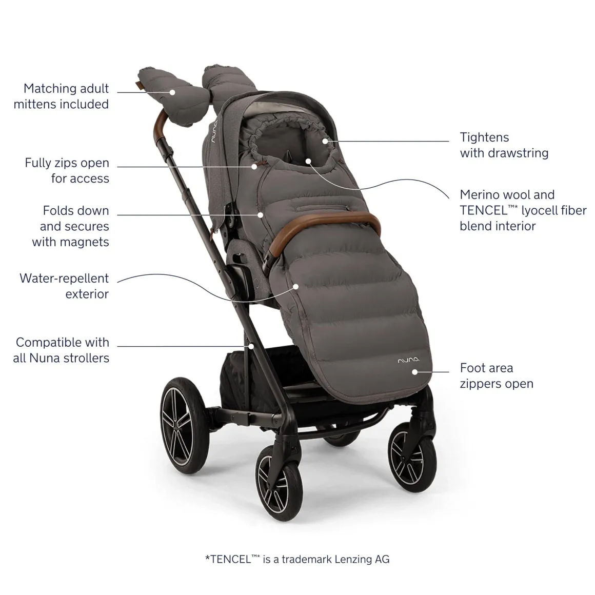 Nuna Winter Stroller Set with Bag - Granite