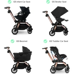 Orbit Baby G5 Stroller