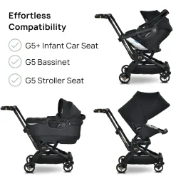 Orbit Baby M+ Stroller