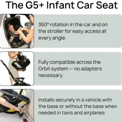 Orbit Baby M+ Stroll, Lounge, & Ride Travel System