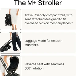 Orbit Baby M+ Stroll, Lounge, & Ride Travel System