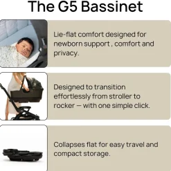 Orbit Baby M+ Stroll, Lounge, & Ride Travel System