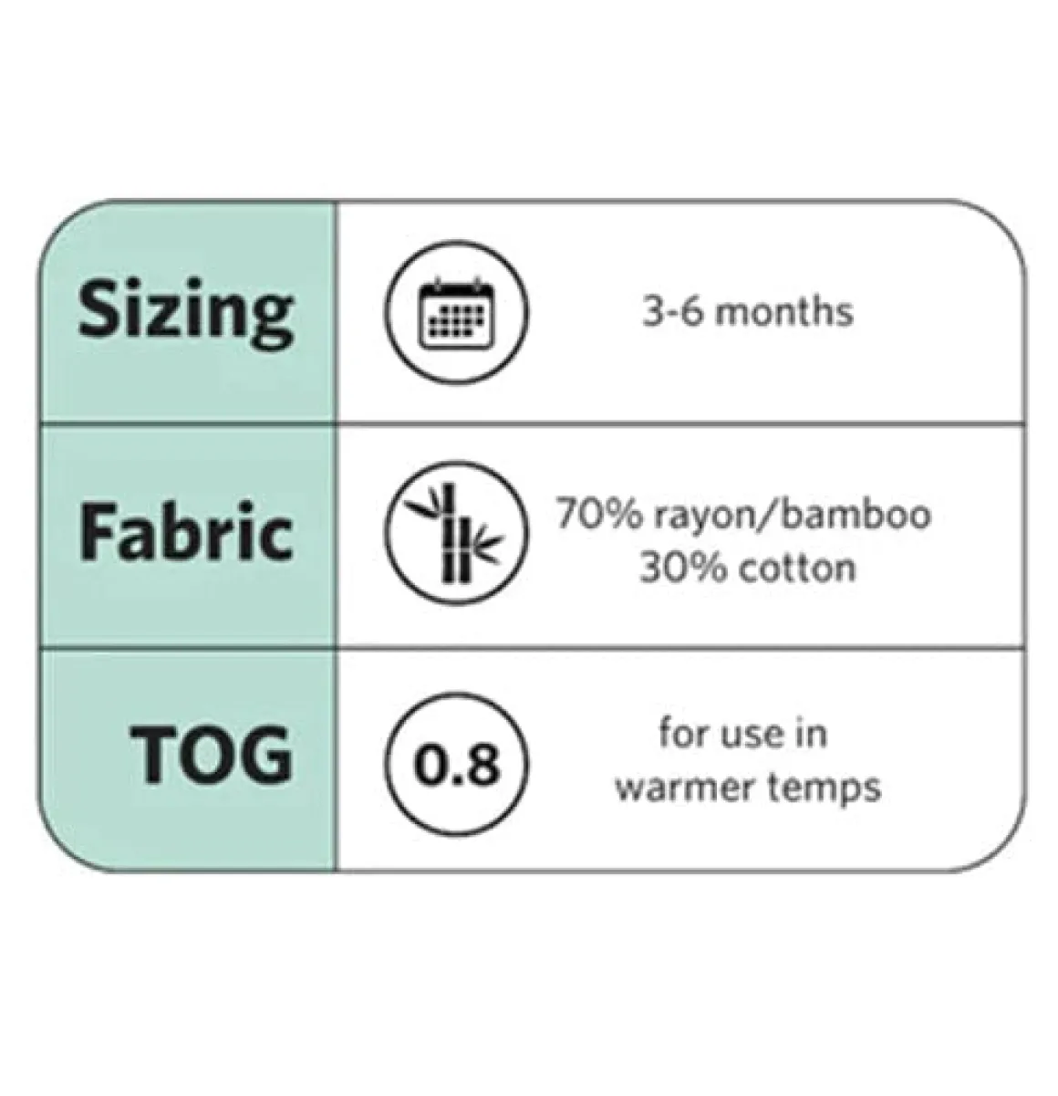 Owlet Sleeper Wearable Blanket - White (3-6 months)