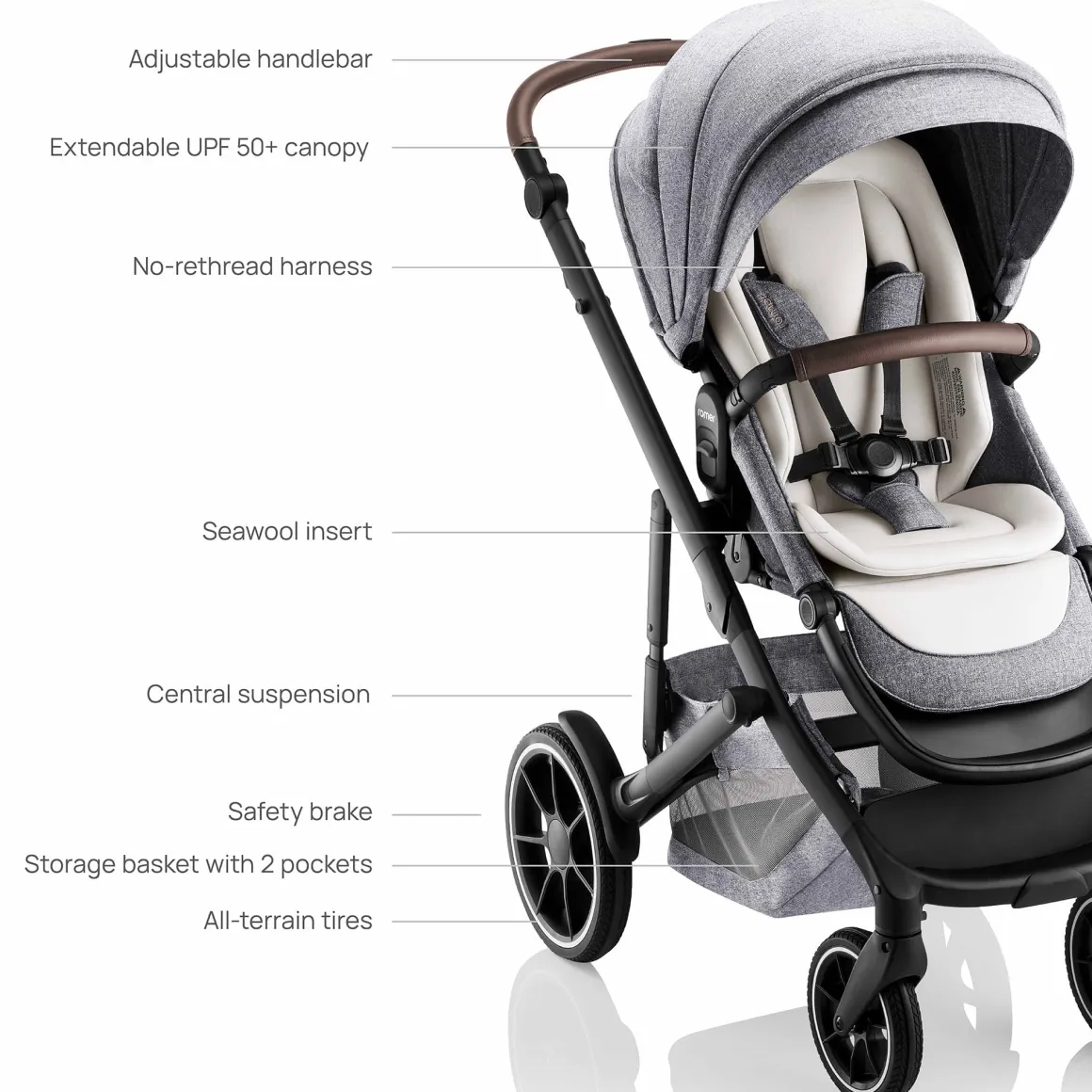 Romer Juni + Tura Travel System With Versa Base - Pearl