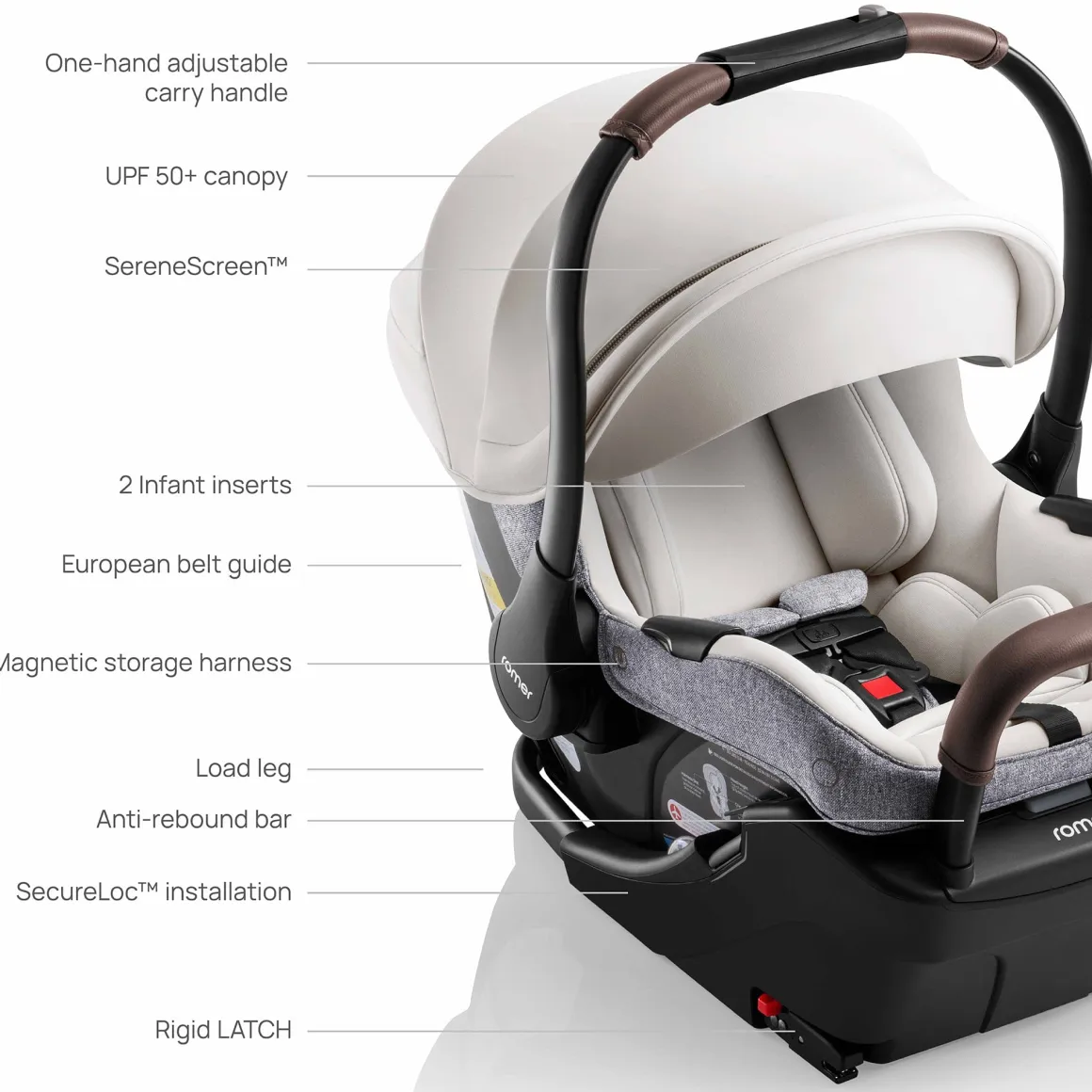 Romer Juni + Tura Travel System With Versa Base - Pearl