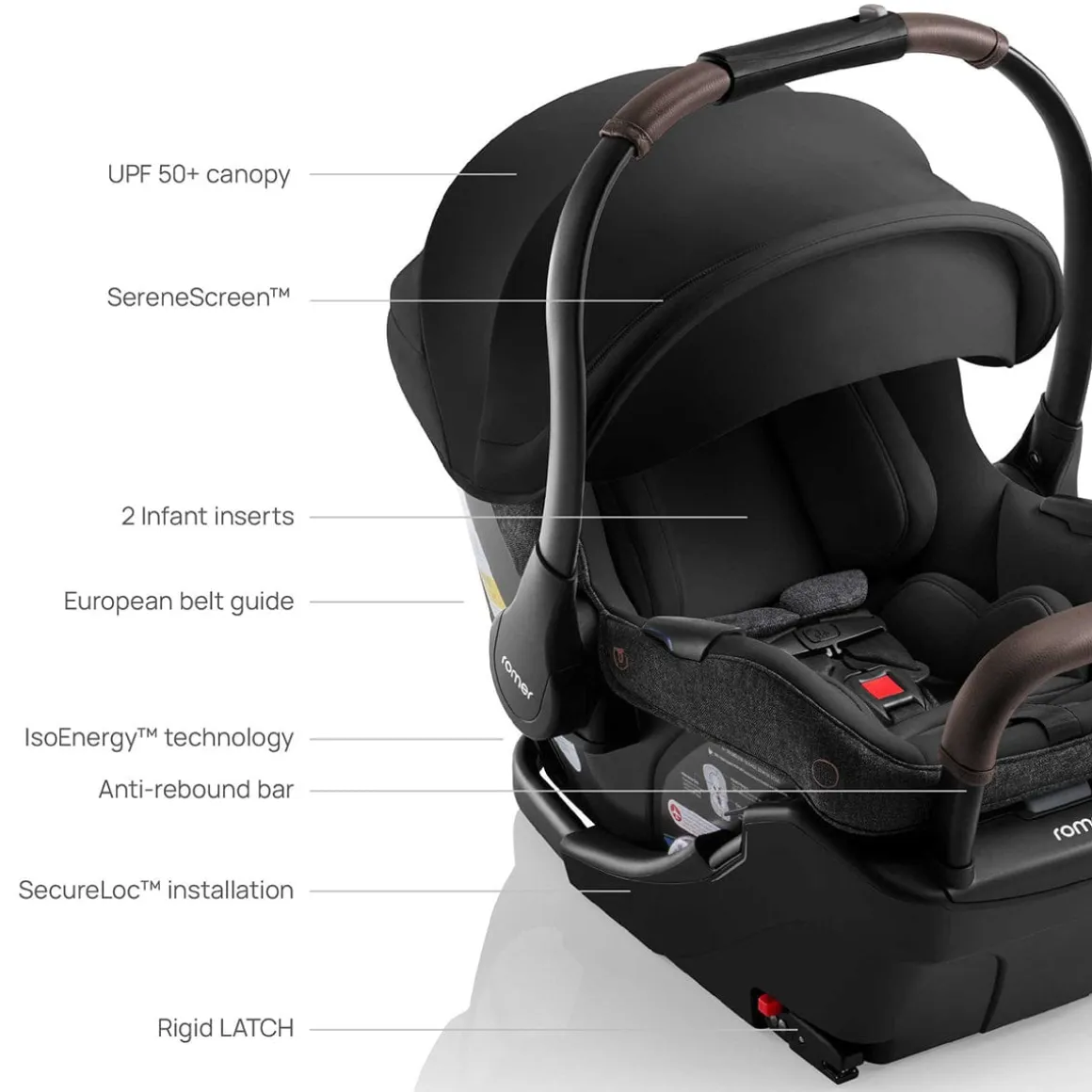 Romer Tura + Juni Travel System Bundle - Peppercorn