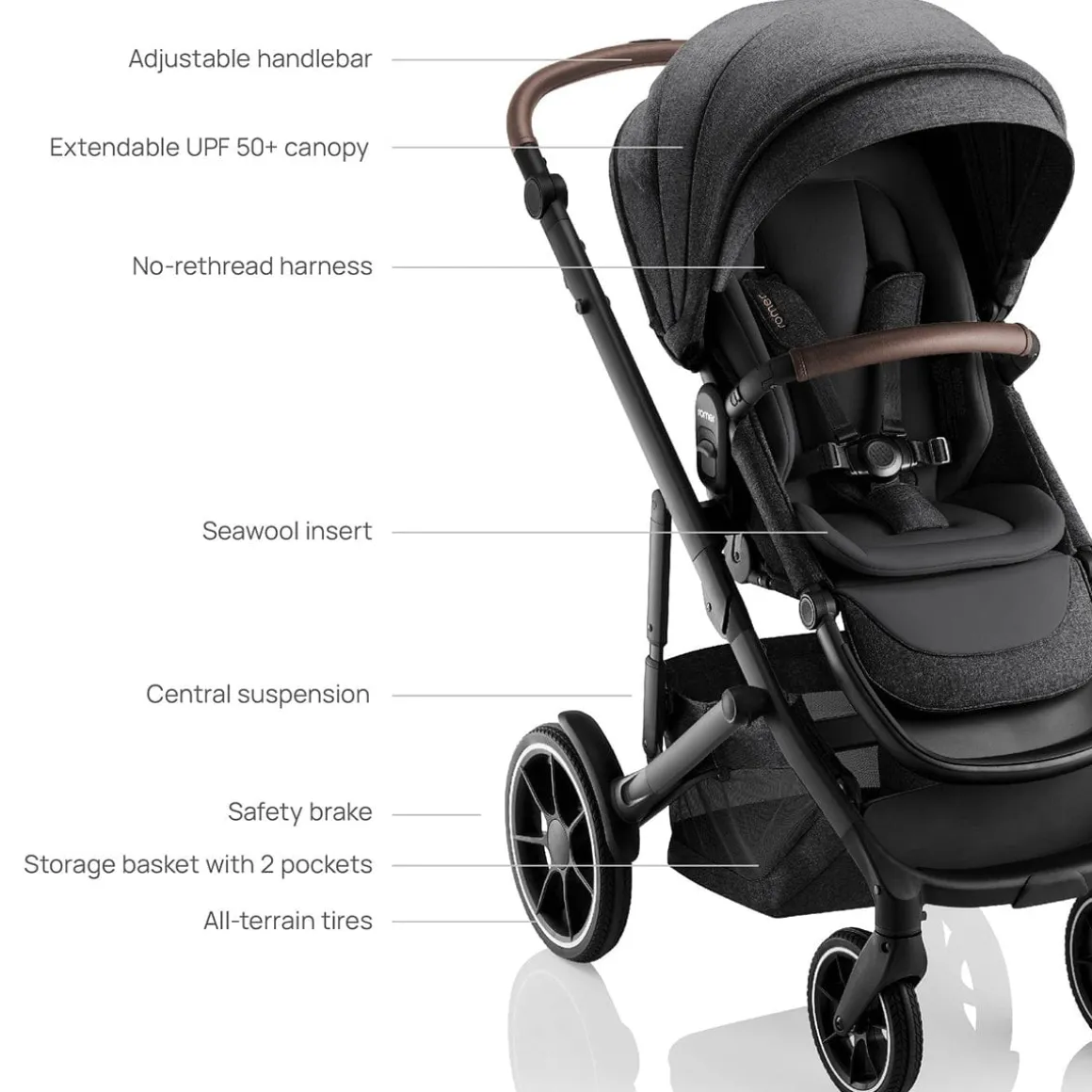 Romer Tura Stroller - Peppercorn