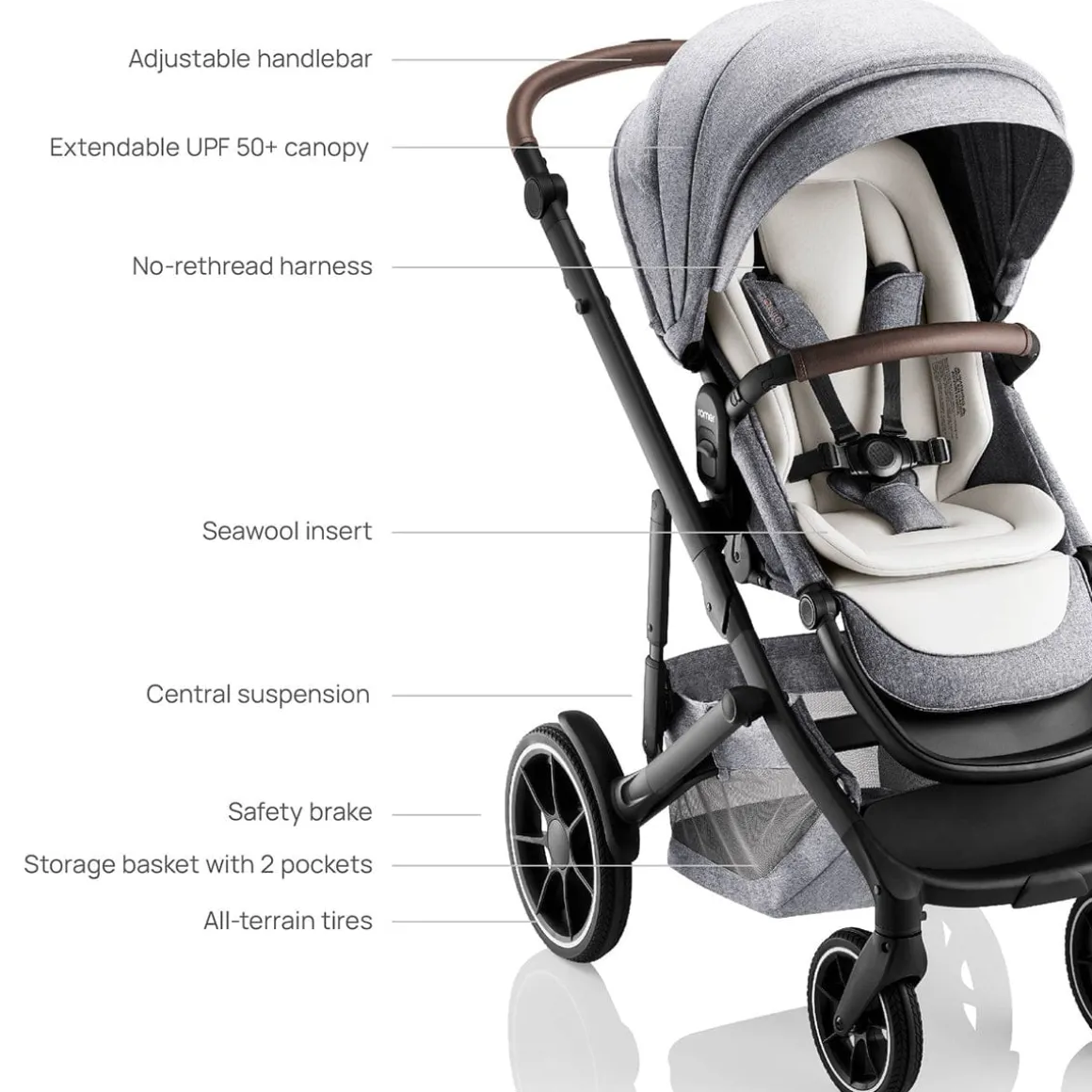 Romer Tura Stroller + Sera Bassinet Bundle - Pearl