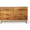 Romina Furniture Uptown Double Dresser