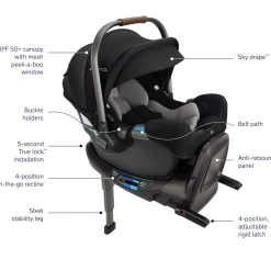 Silver Cross Clic Compact Stroller + Nuna PIPA RX Travel System Bundle - Black / Caviar