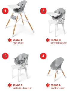 Skip Hop EON 4-in-1 High Chair - Slate Blue