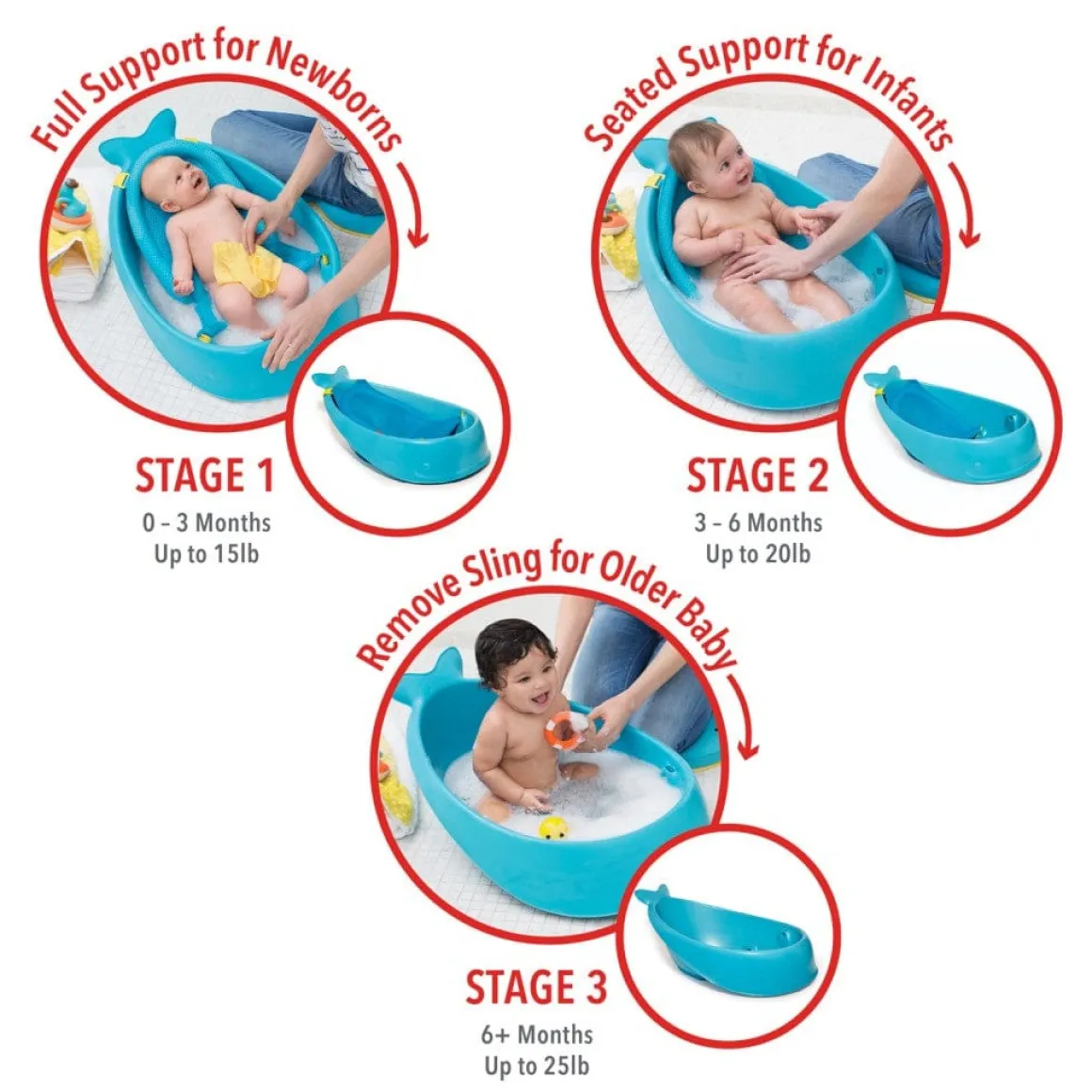 Skip Hop Moby Smart Sling 3-Stage Tub - Blue
