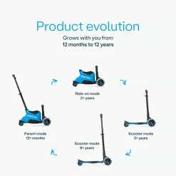 SmarTrike Xtend Ride On & Scooter - Blue