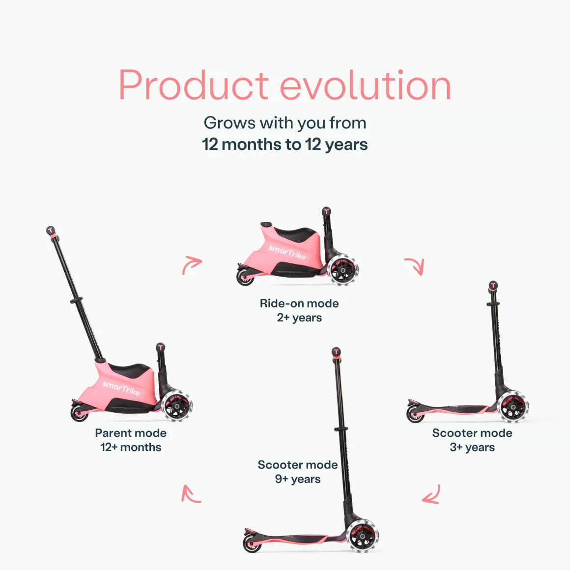 SmarTrike Xtend Ride On & Scooter - Salmon
