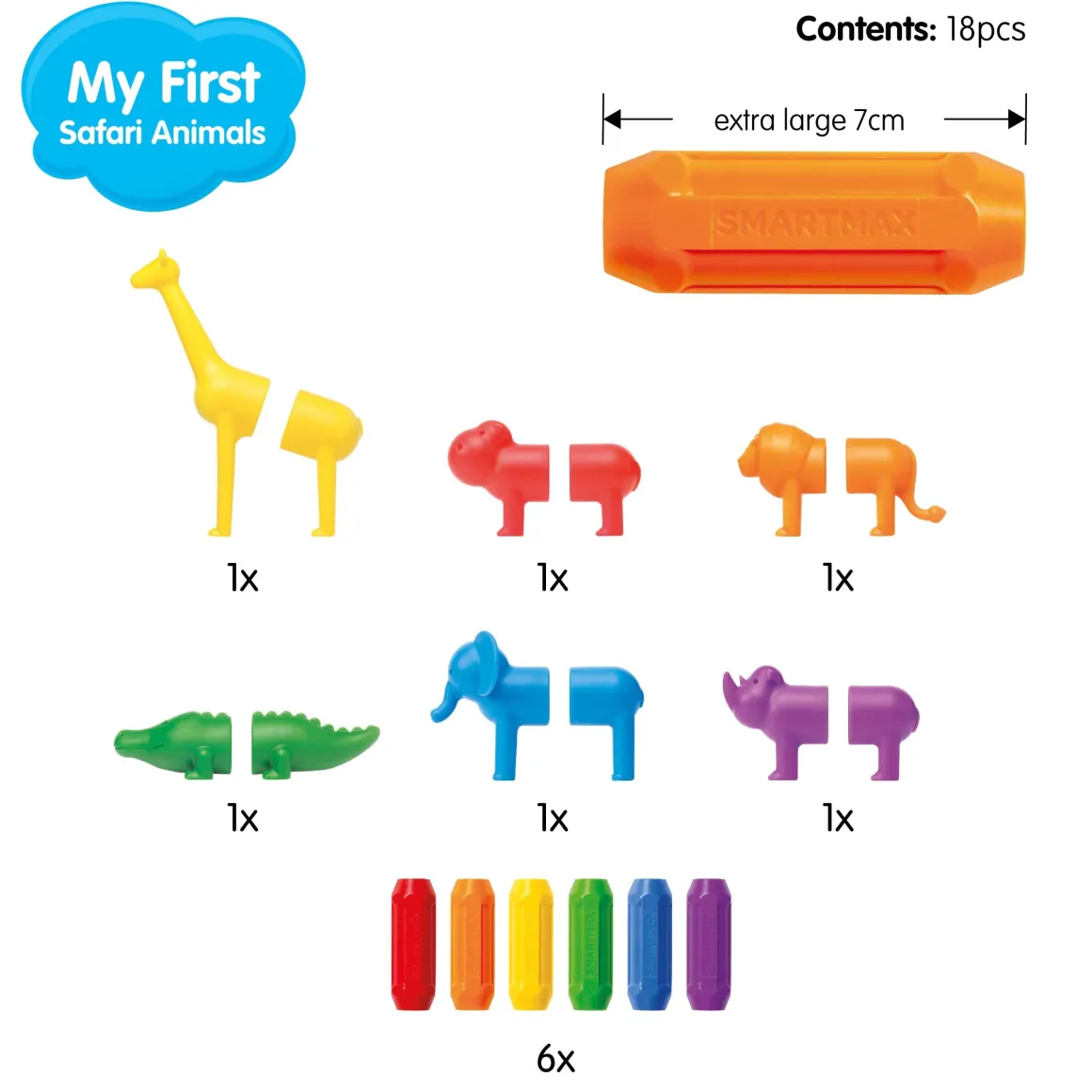 Smart Toys and Games SmartMax My First Safari Animals