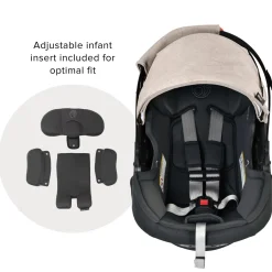 Stroll, Lounge, & Ride Travel System