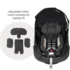 Stroll & Ride Travel System