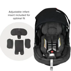 Stroll & Ride Travel System