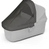 Thule Bassinet Mesh Cover