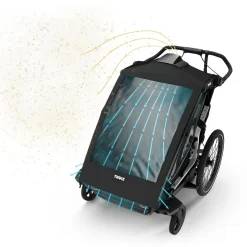 Thule Chariot Air Purifying Cover - Single