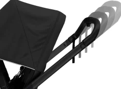 Thule Shine Stroller - Black