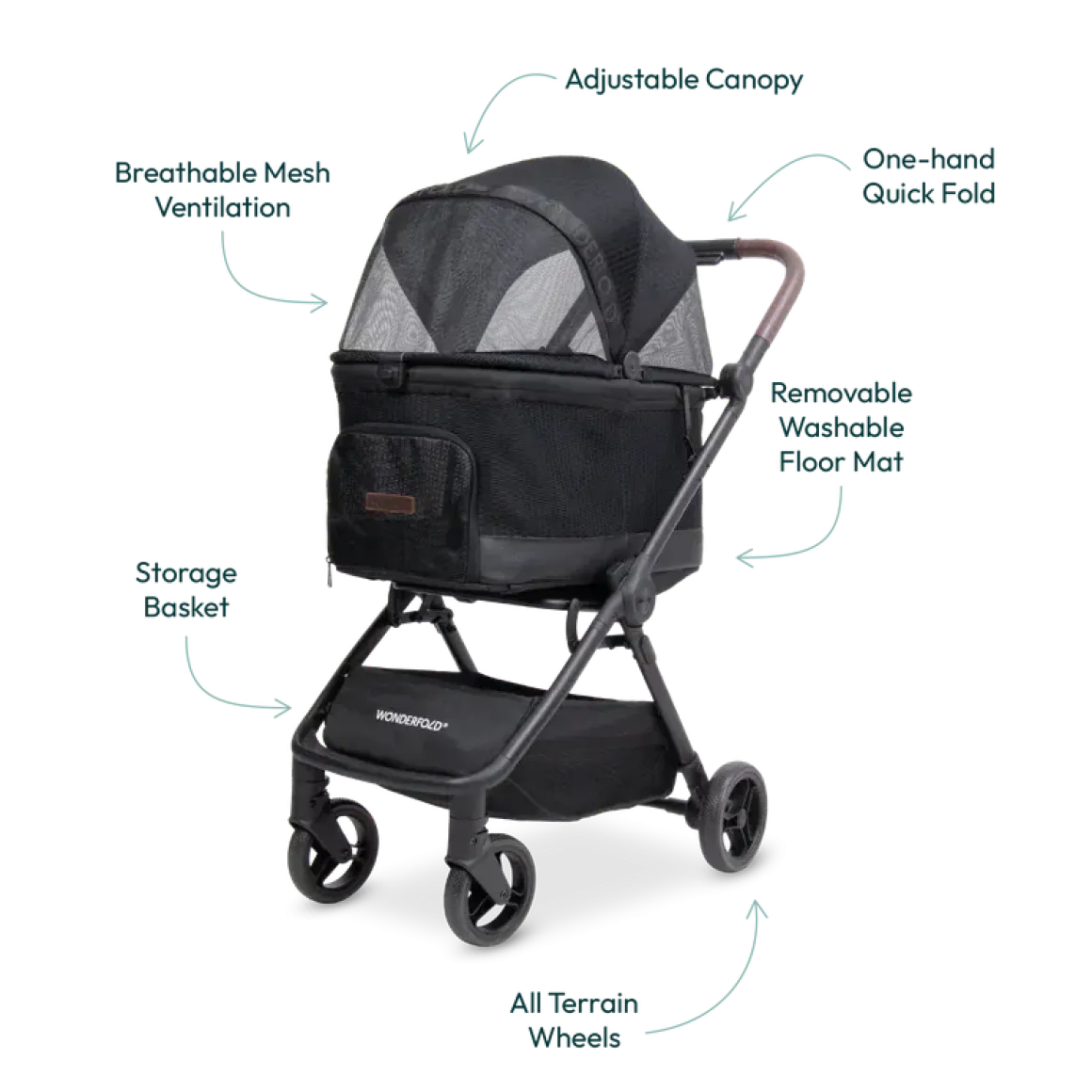 WonderFold Bella Pet Stroller - Graphite Black