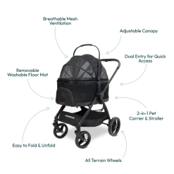 WonderFold P3 Buddy Pet Stroller