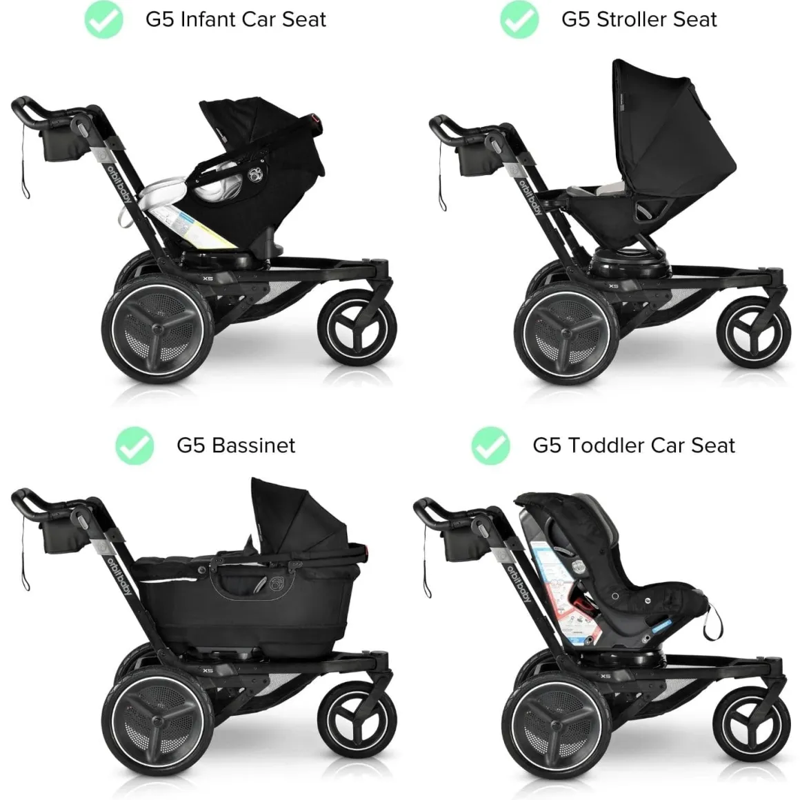 X5 Jogging Stroller Frame